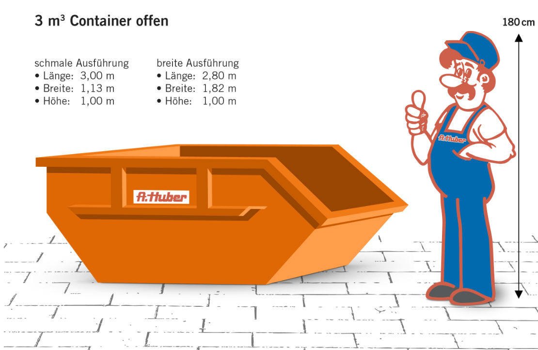 3 cbm Container ohne Deckel